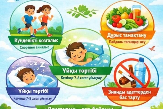 «Здоровый образ жизни — залог успешного будущего»